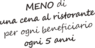 servi fino a 1000 persone x poco meno di 3,5€ al giorno
